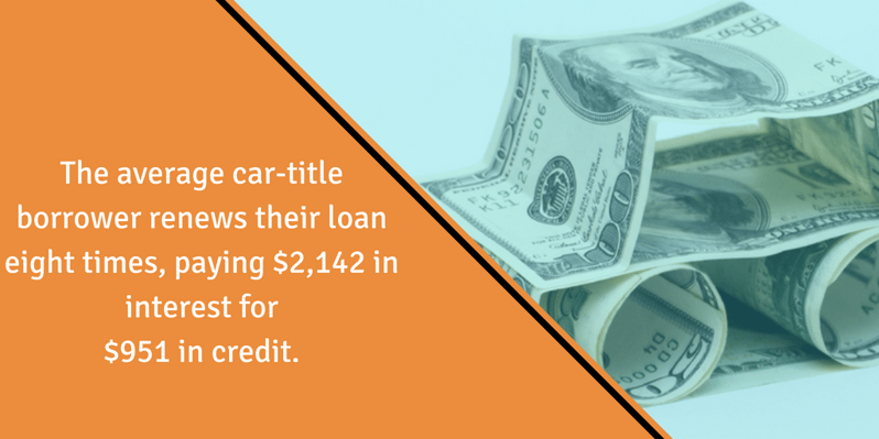 true cost of title loans