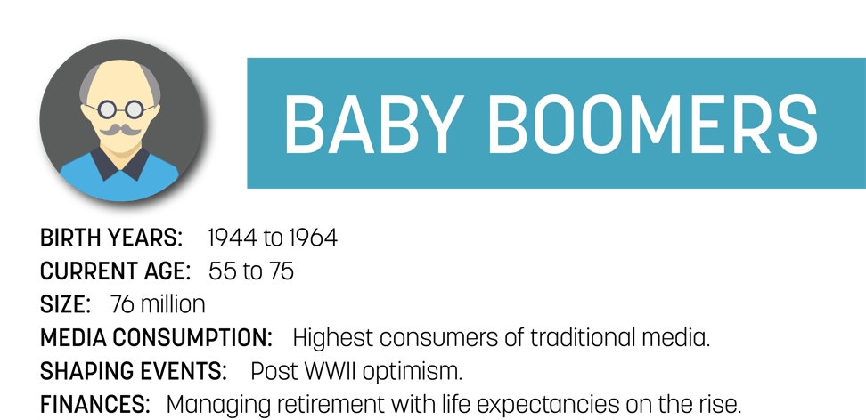 BoomerGraphic