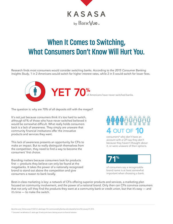 When It Comes to Switching, What Consumers Don’t Know Will Hurt You.