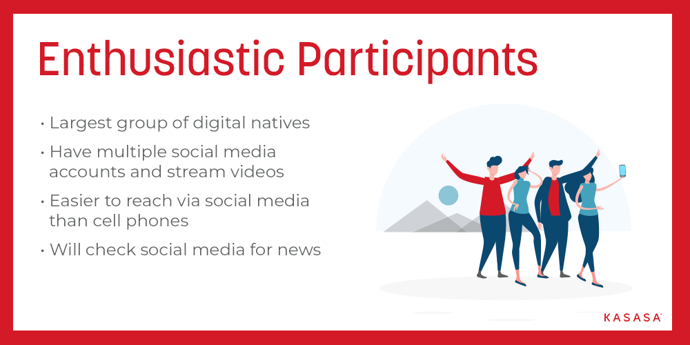 Digital Natives - Enthusiastic Participants