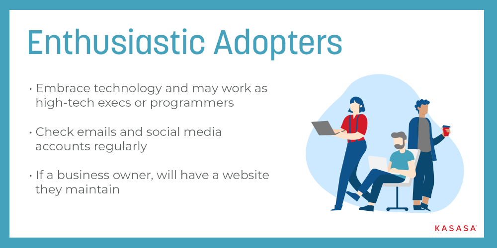 Digital Immigrants - Enthusiastic Adopters