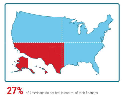 consumers feel out of control of their finances and want partnerships 