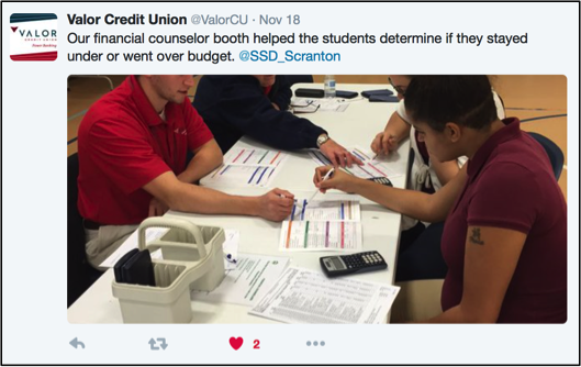 Visual Content Twitter post example