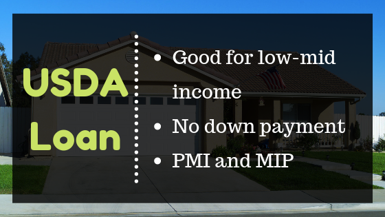 USDA Loans are good options for low income families but have restrictions on where you can live.