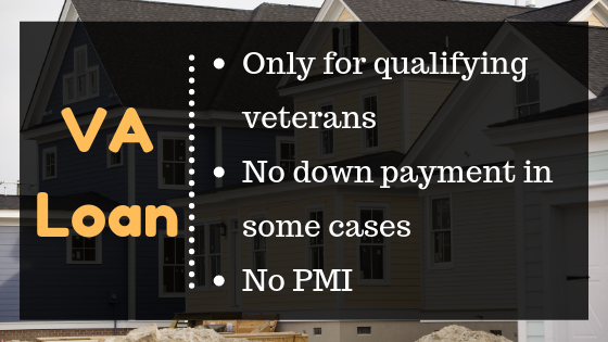 VA loans are only available to eligible veterans. They don't require a down payment or mortgage insurance.
