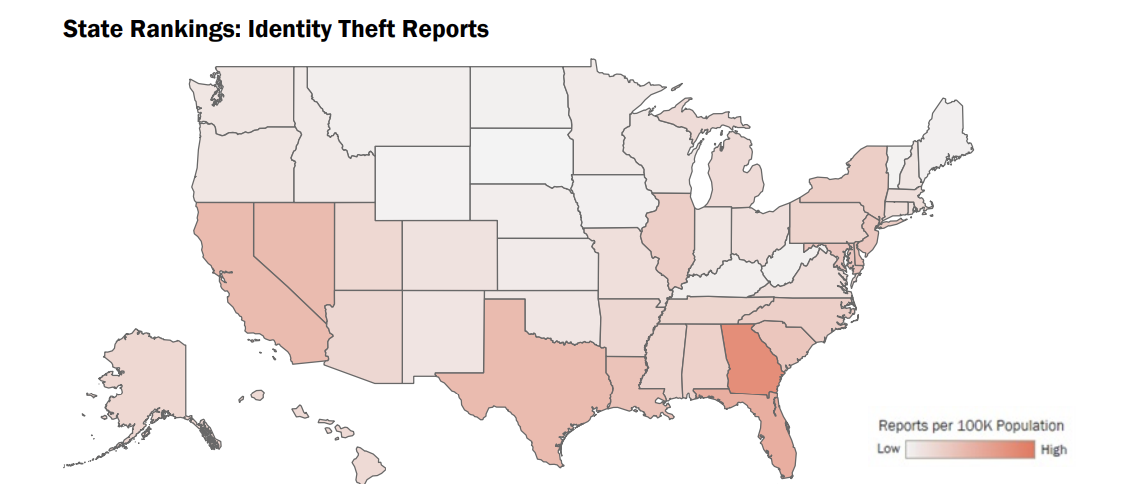 Identity theft by state